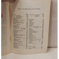 Hygiène et Médecine Vétérinaire à la Ferme