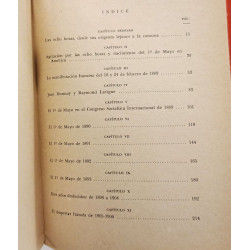 Historia del primero de Mayo