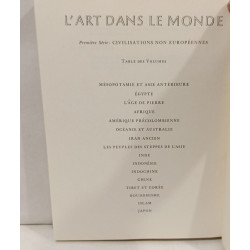 L'art dans le monde:Inde