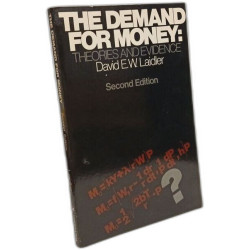 Demand for Money: Theories and Evidence