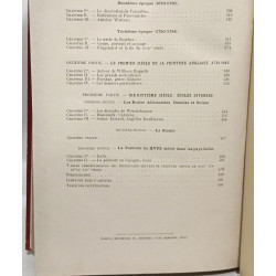 La Peinture XVII et XVIII Siècles - Manuels d'Histire de l'Art -...