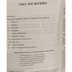 Le Vêtement et le Mobilier des Hommes