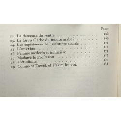 Moyen-Orient - femmes du combat de la terre et du sable
