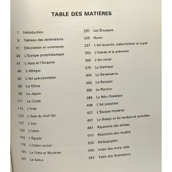Histoire des arts décoratifs des origines à nos jours suivie de le...