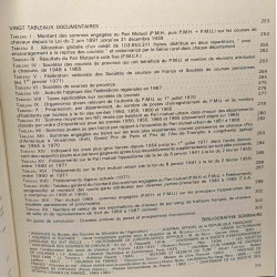 Chevaux courses et jeu - histoires des courses et du pari mutuel