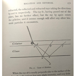 Photographyt for students of physics and chemistry