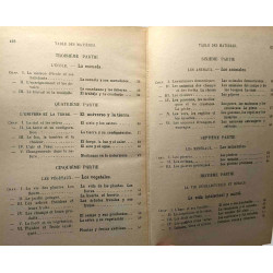Les Mots Espagnols Groupes D'apres Le Sens