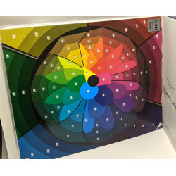 L'outil des couleurs