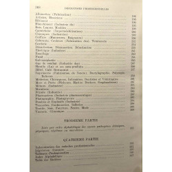 Les dermatoses professionnelles - les précis pratiques