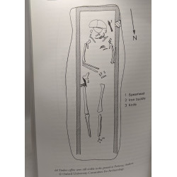 Burial Practice in Early England