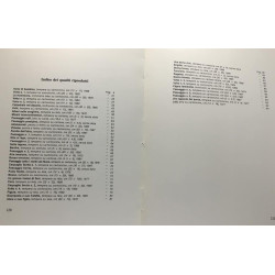 Giombarresi e il suo mondo - in appendice scritti di: Sciascia...