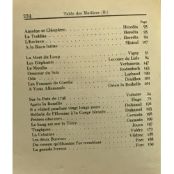 La France poétique - anthologie de Poésies françaises