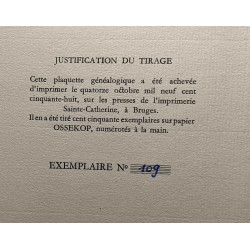 Fragment généalogique de la famille de Hemptinne comprenant la...