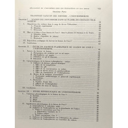 Les mécanismes de régulation de l'iodurémie et leur controle...