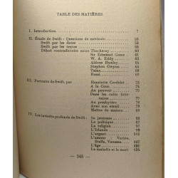 Présentation de Swift