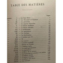 Nos lycéens. Etudes documentaires