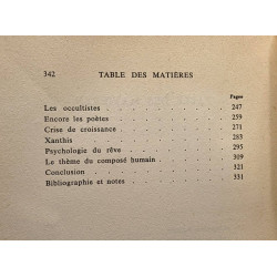 Les rêves et les songes - psychologie de la pensée nocturne