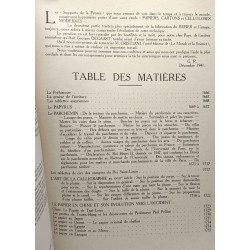 Les supports de la pensée - historique