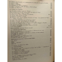 Les supports de la pensée - historique
