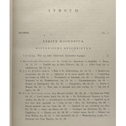 Het Boek der opschriften