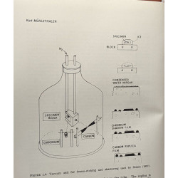 Freeze - Etching techniques and applications
