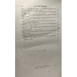 Routine de l'établissement des voûtes ou recueil de formules...
