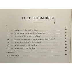 La psychologie de l'enfant - I- Les caractéristiques...