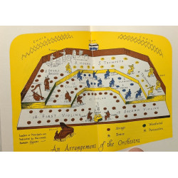 The observer's book of music - illustrated by Paul Sharp