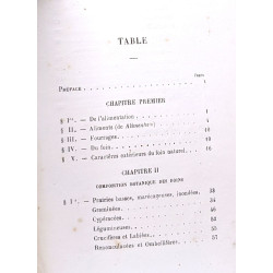Librairie centrale d'agriculture et de jardinage - 1er janvier...