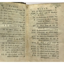 Histoire naturelle des oiseaux - tome second + Tome sixième --- 2...