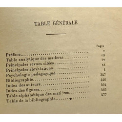 Psychologie pédagogique - L'enfant - L'adolescent - Le jeune homme...