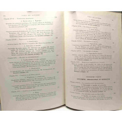 Manuel de Biochimie