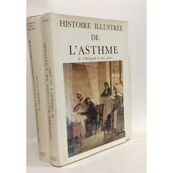 La medecine romaine : l'art d'esculape dans la rome antique +...