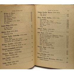 The poetry reciter - choix de poesies anglaises