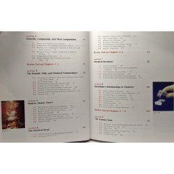 Basic Concepts of Chemistry