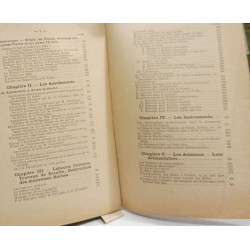 Pratiques agricoles - recueil d'articles - engrais chimiques et...