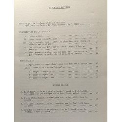 Les femmes dans le développement - quatre études de cas - études...