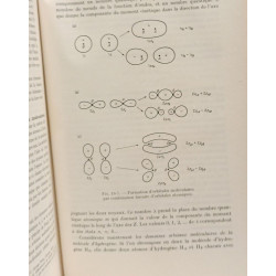 Chimie Physique