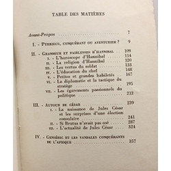 Profils de conquérants
