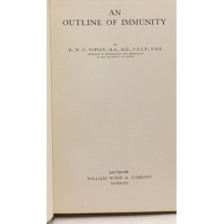 An outline of immunity