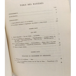 Introduction à l'histoire du Tibet