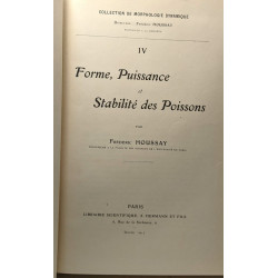 Forme puissance et stabilité des poissons