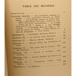 Femmes de l'air