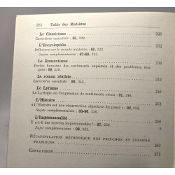 La dissertation française 1- auteurs et genres littéraires