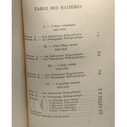 Le droit à l'amour selon George SAND