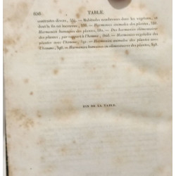 Oeuvres de J.-B. Bernardin de Saint-Pierre - TOME PREMIER ET...