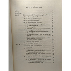 La résurrection de Jésus mystère de Salut