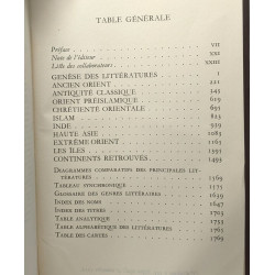 Histoire des littératures / tome 1 (1962) : littératures anciennes...