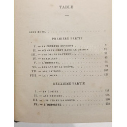 Le rêve de yanniri