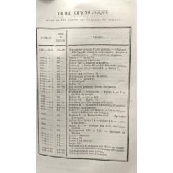 Oeuvres complètes de Boileau - édition de Ch. Lahure et Cie...